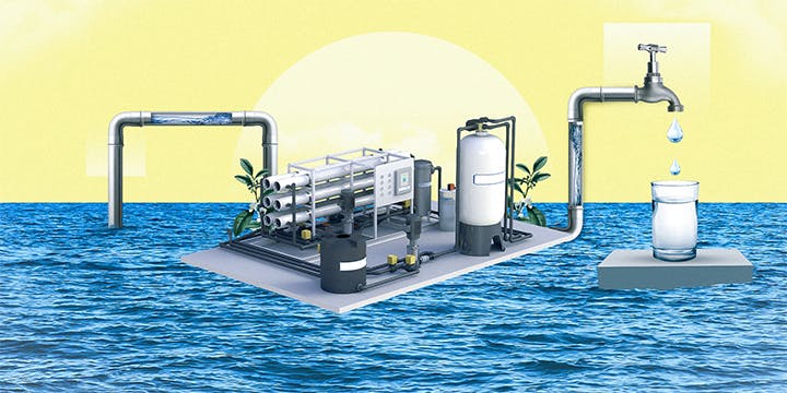 The Growing Importance Of Desalination 