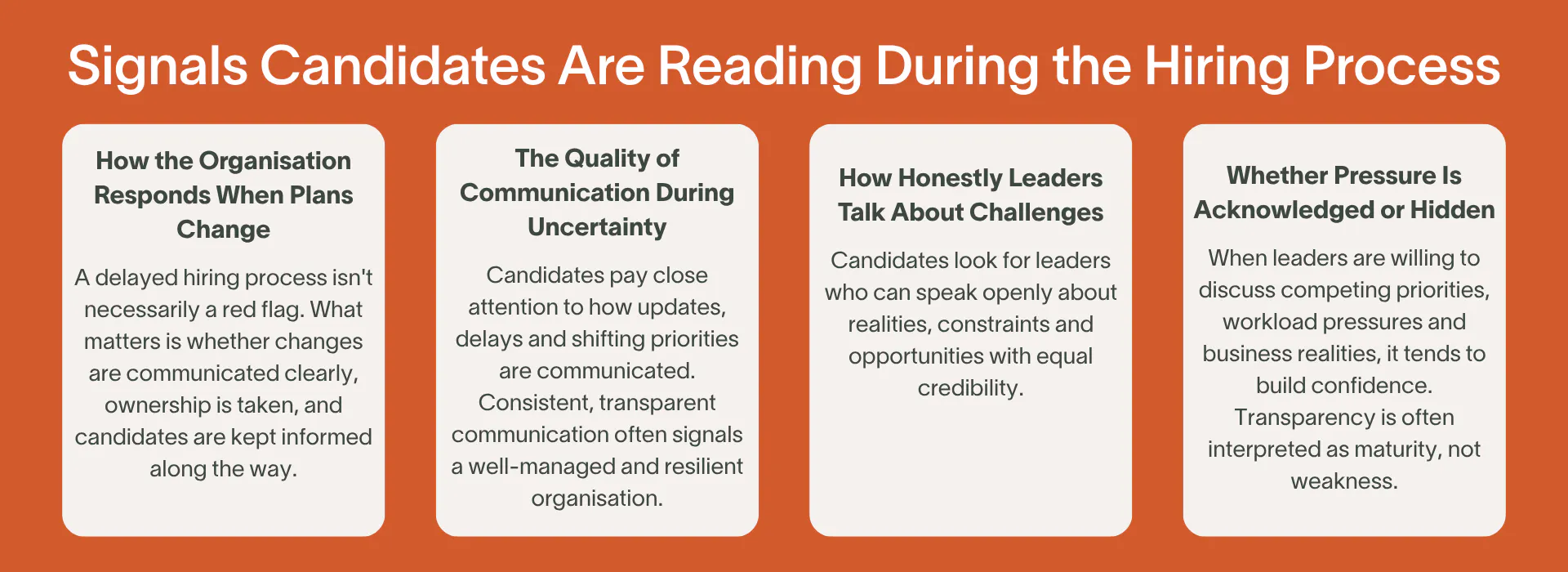 Signals Candidates Are Reading During the Hiring Process