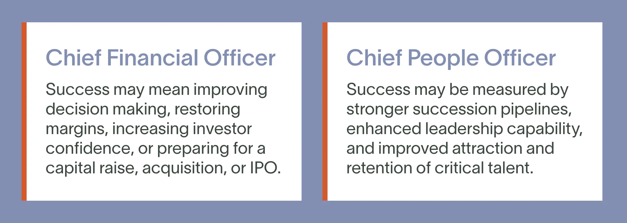 Defining Success Before Defining the Candidate