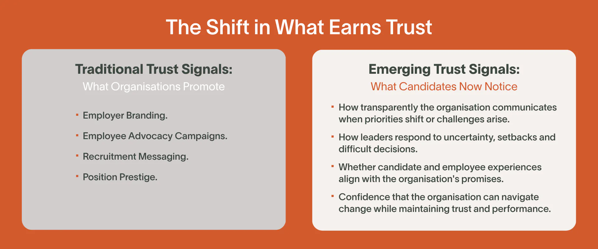 The Shift in What Earns Trust