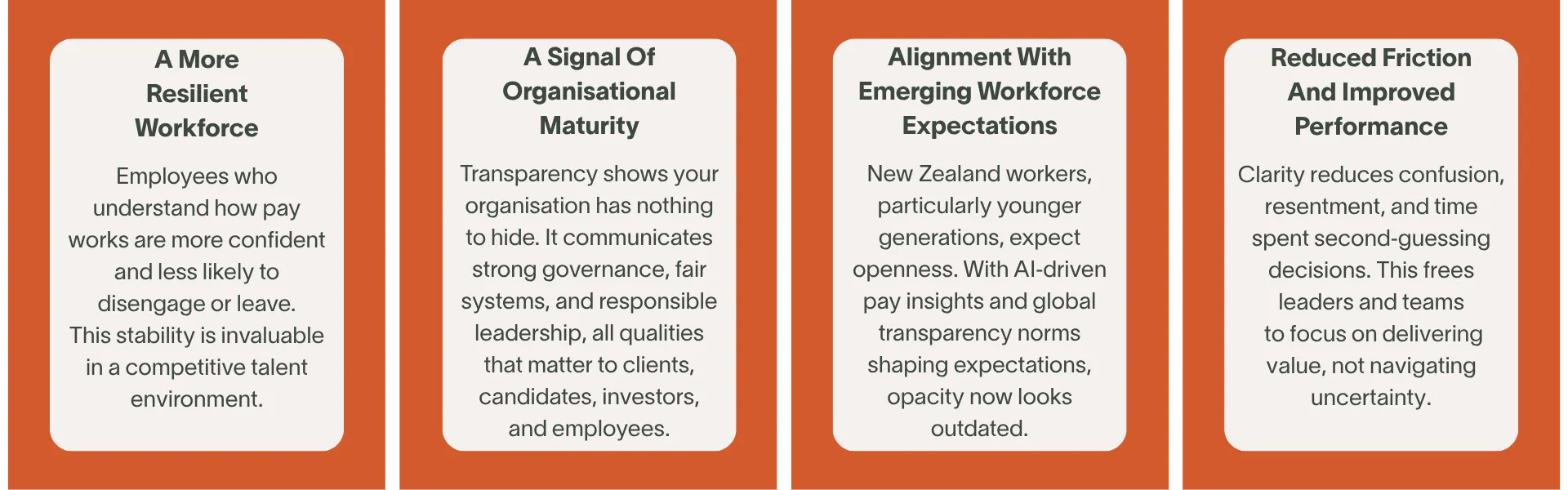 Pay transparency goes beyond compliance, creating real strategic upside through culture, clarity, and lasting organisational impact.