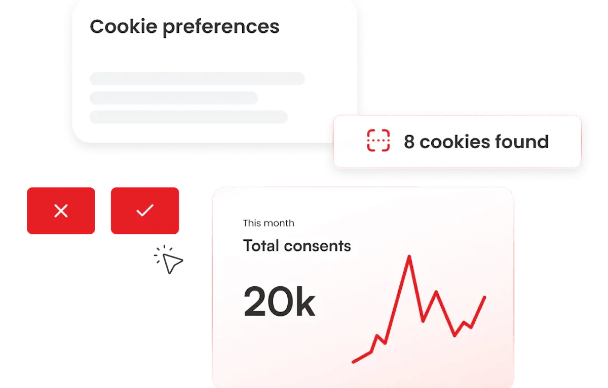 CookieHub product overview