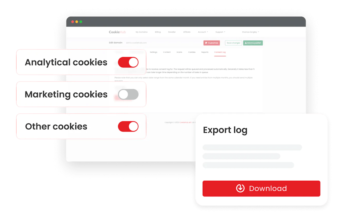 CookieHub overview
