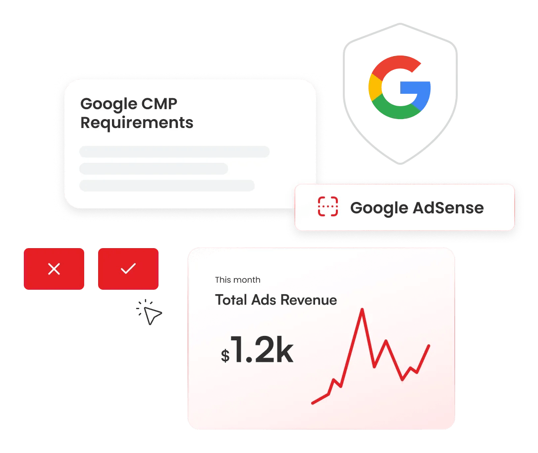 Google CMP requirements