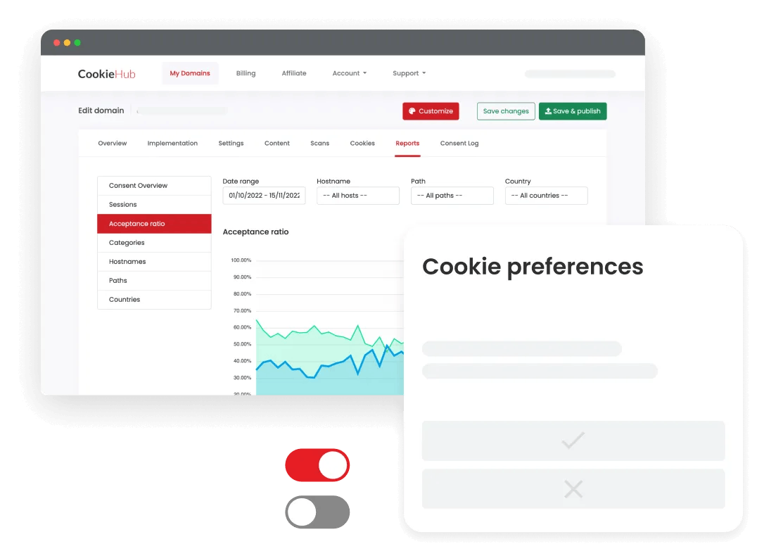 CookieHub dashboard