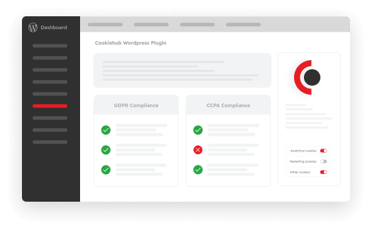 CookieHub WordPress window