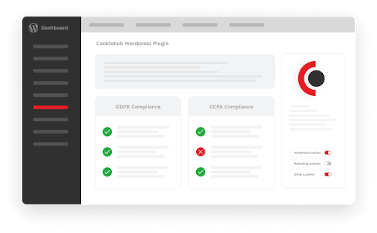 CookieHub WordPress window