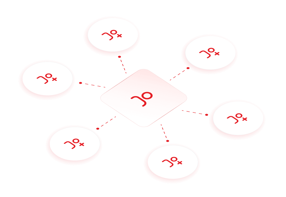 Reseller connections