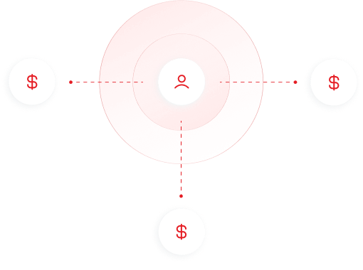 Affiliate connections