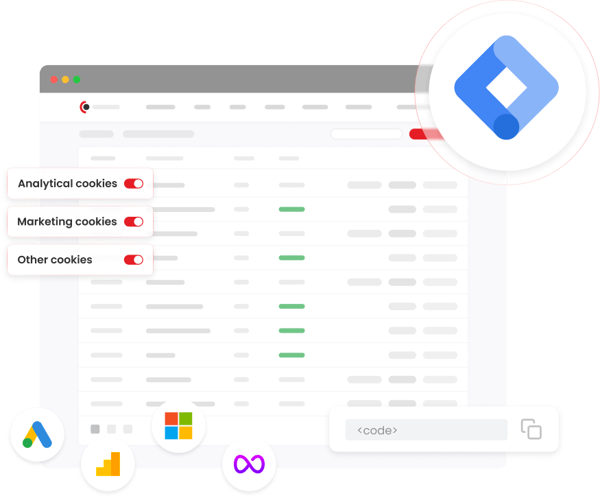 Effortless Compliance, Centralized Control