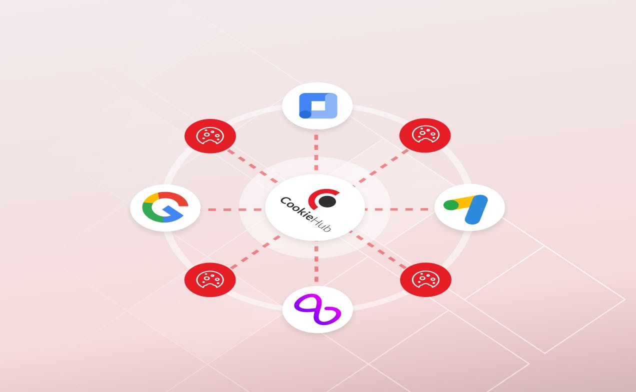 What Is a Consent Management Platform?