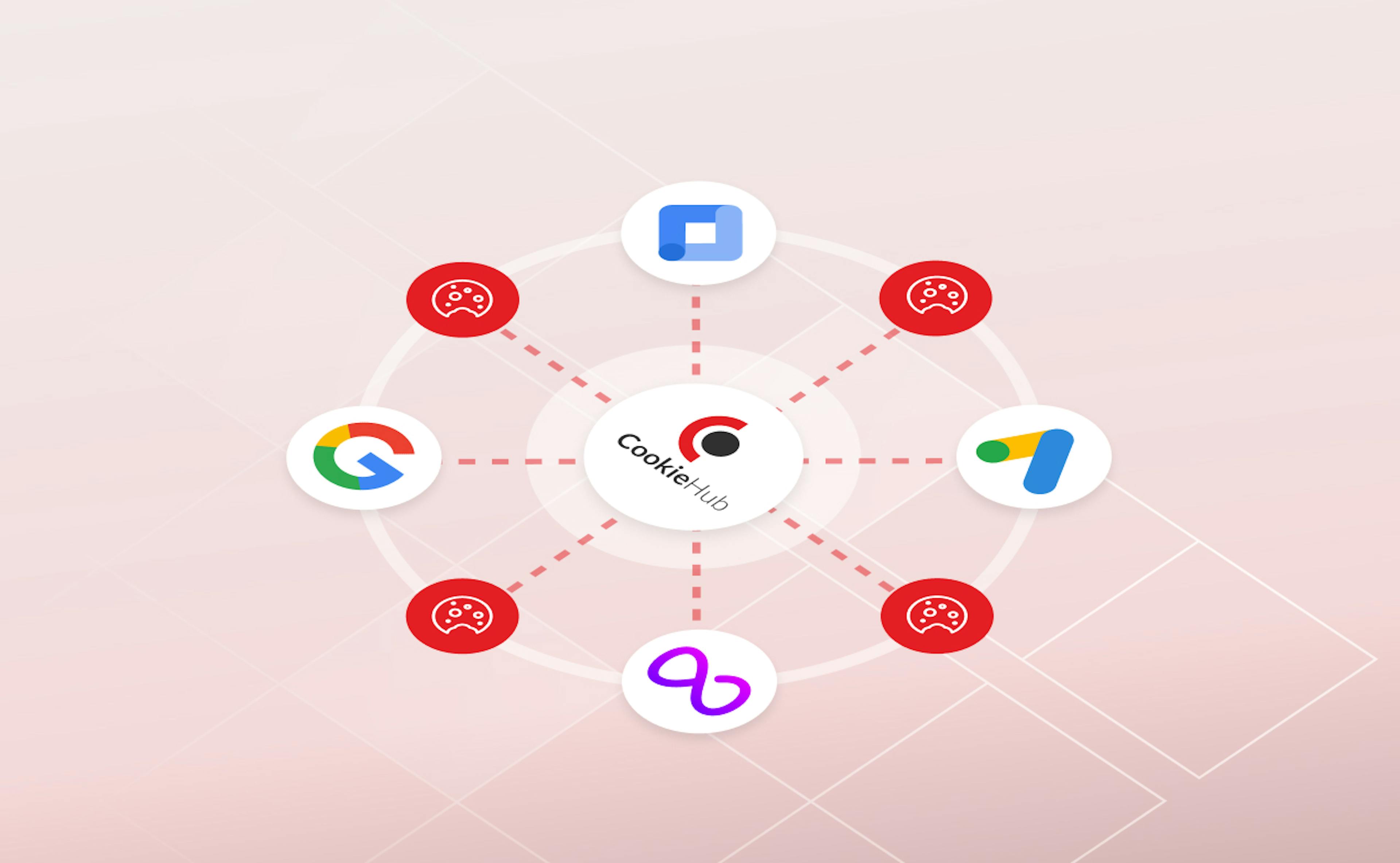 What Is a Consent Management Platform?