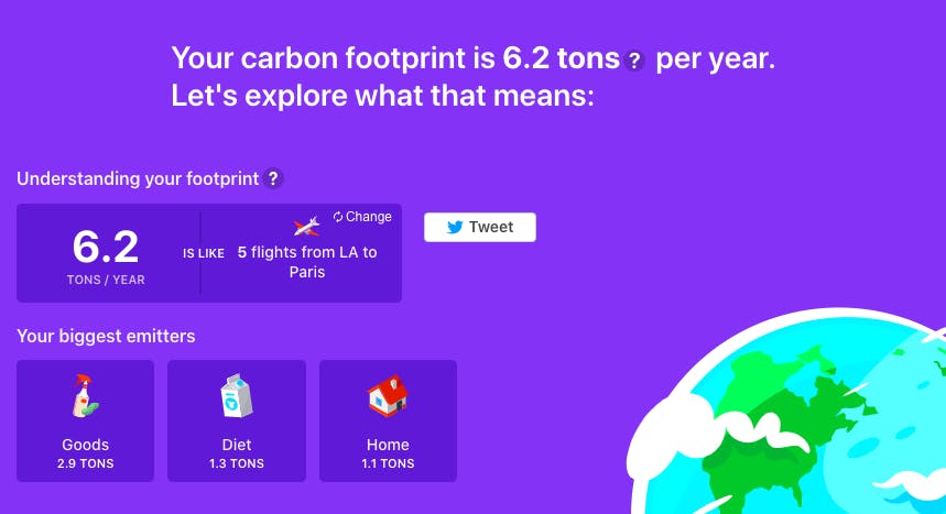 Project Wren carbon footprint