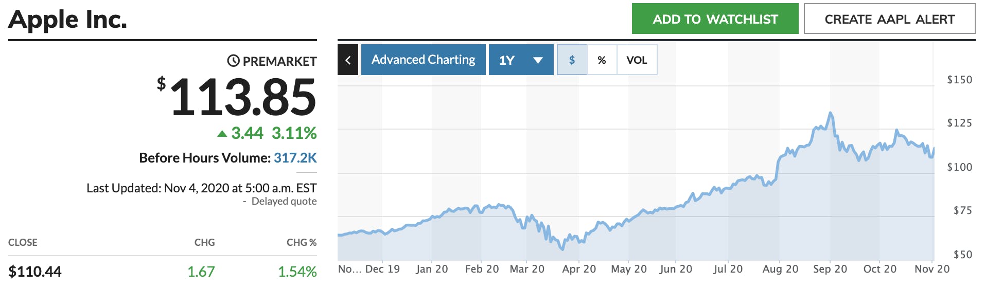 Not doing enough research is one of the most common investing mistakes you can make