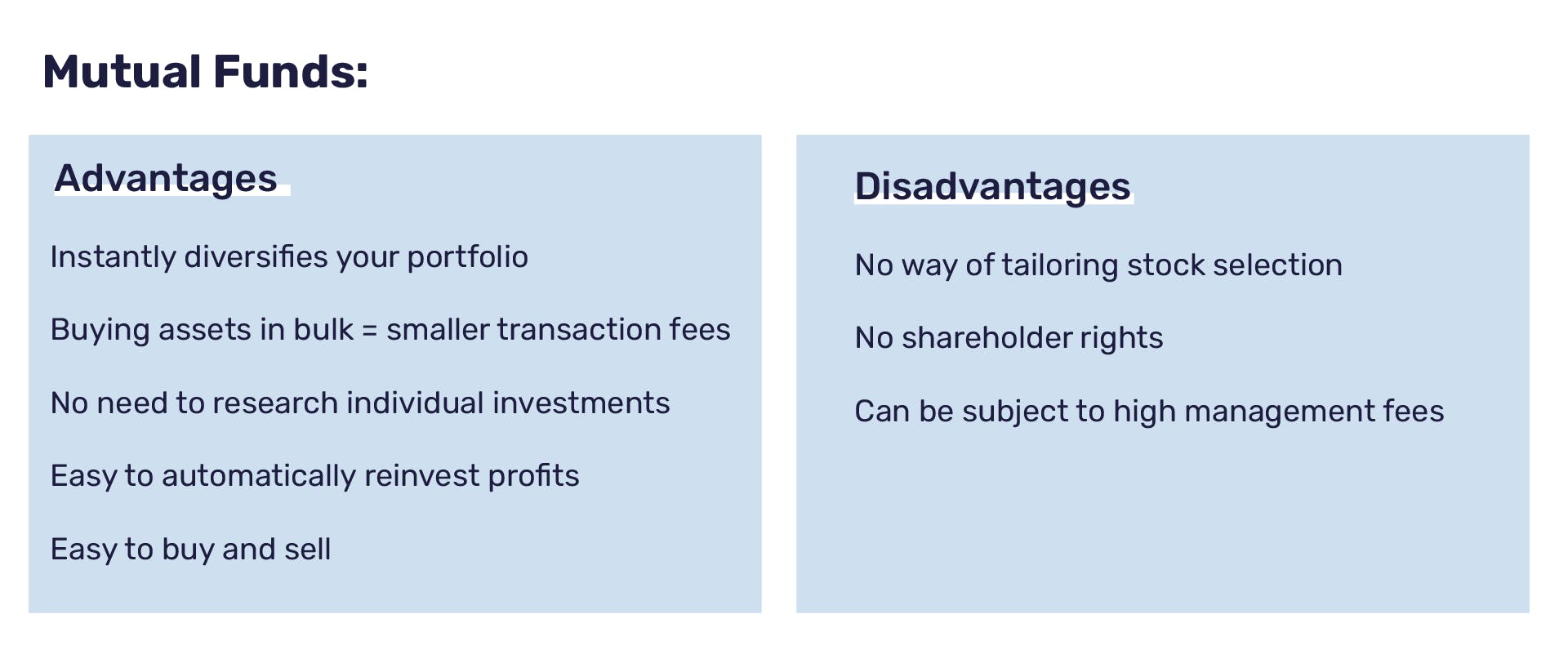 Advantages and disadvantages of mutual funds