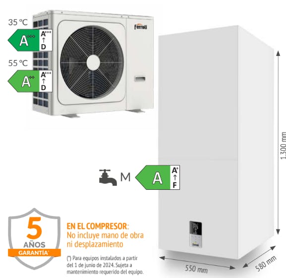 Gama OMNIA SW-T 3.2