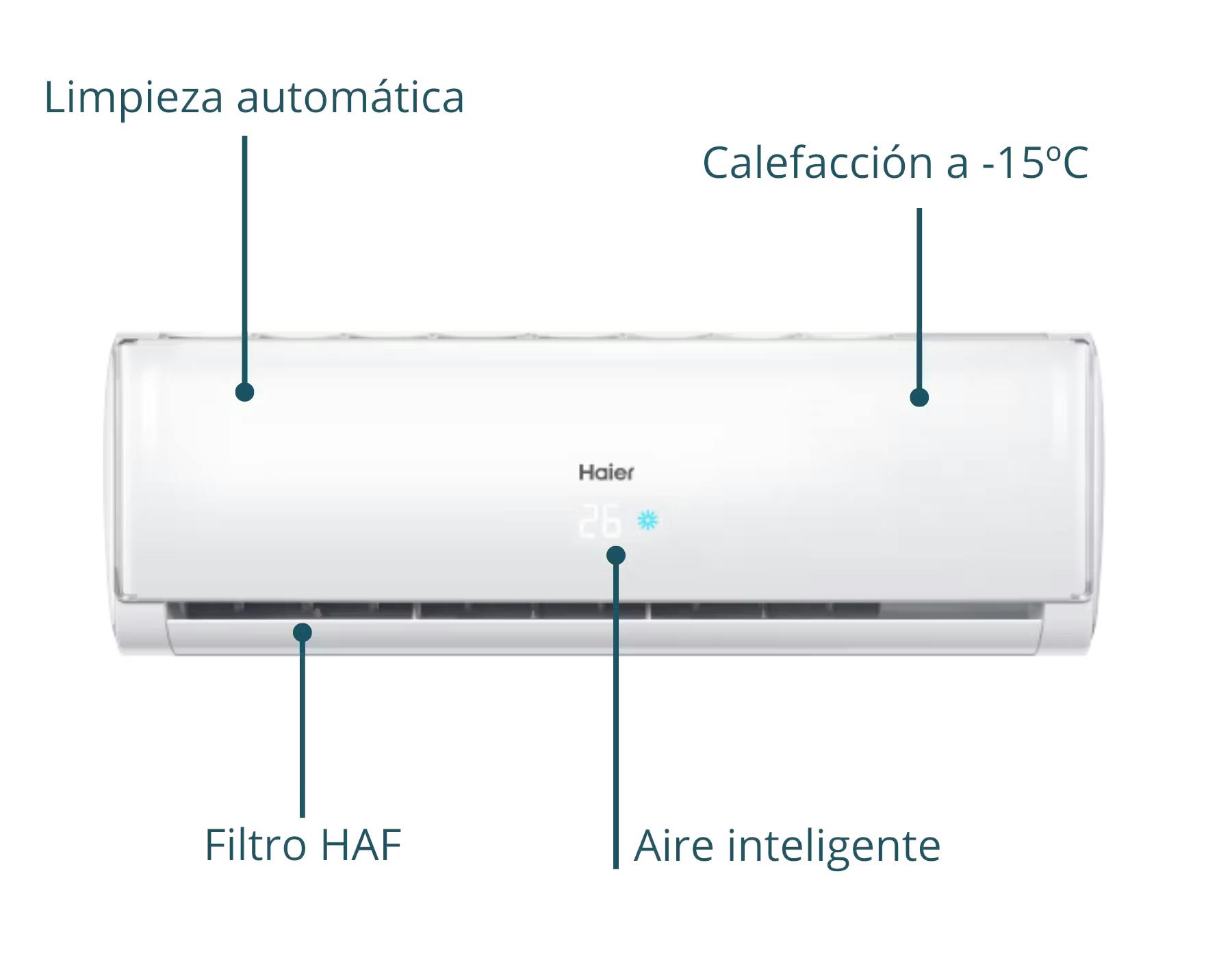 Haier