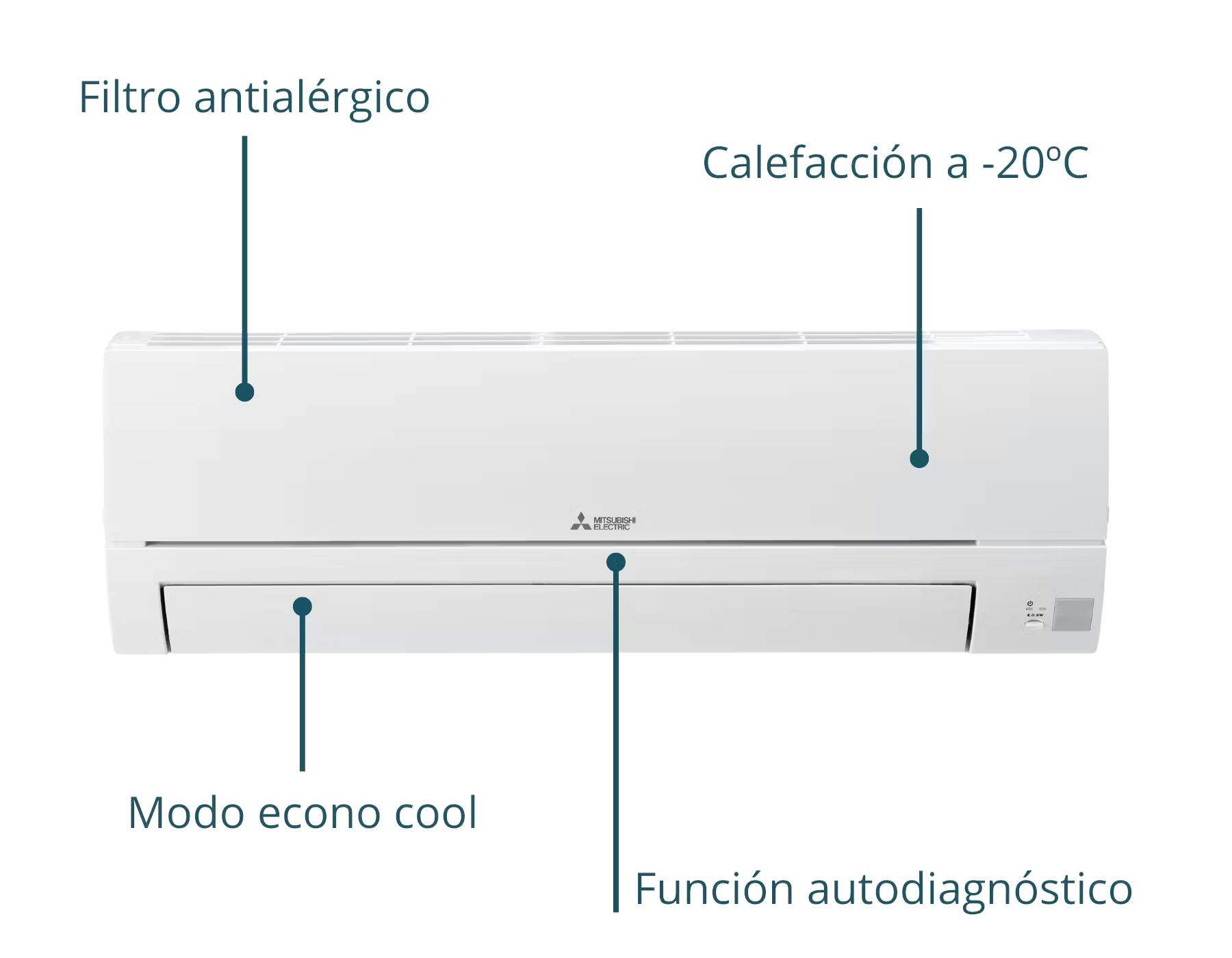 Mitsubishi electric aire acondicionado