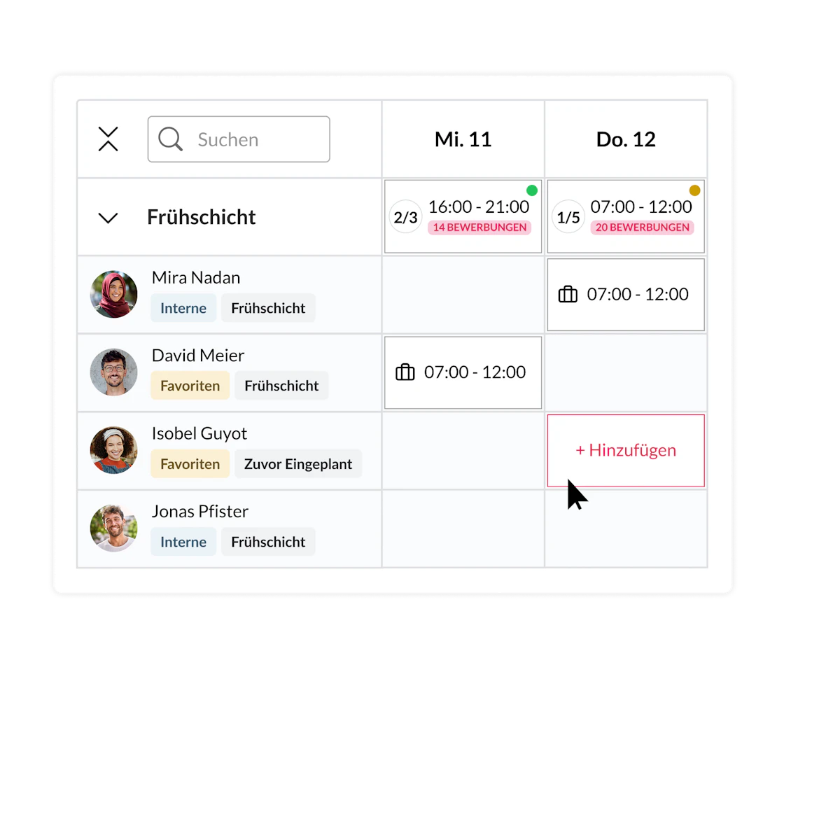 Coople Plattform für die Personalplanung
