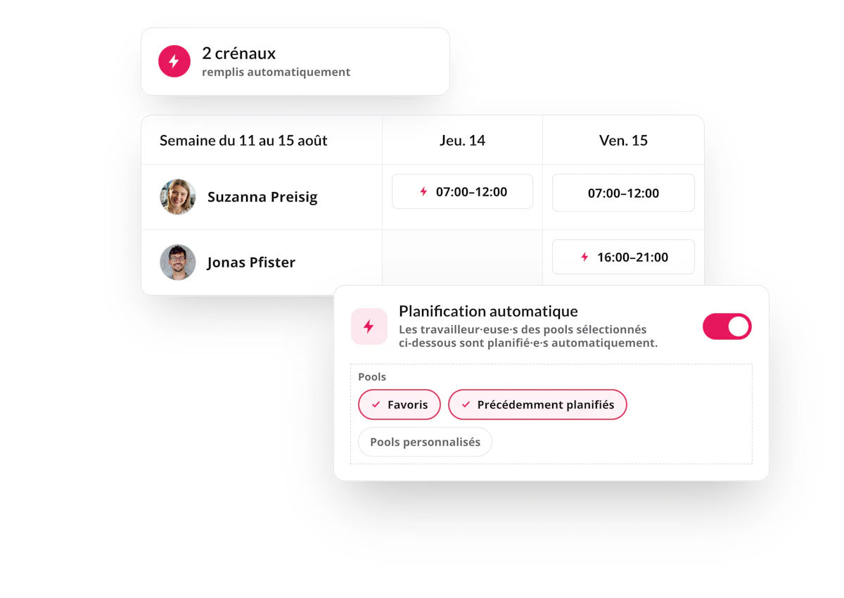 Planificateur de shifts avec la planification automatique activée