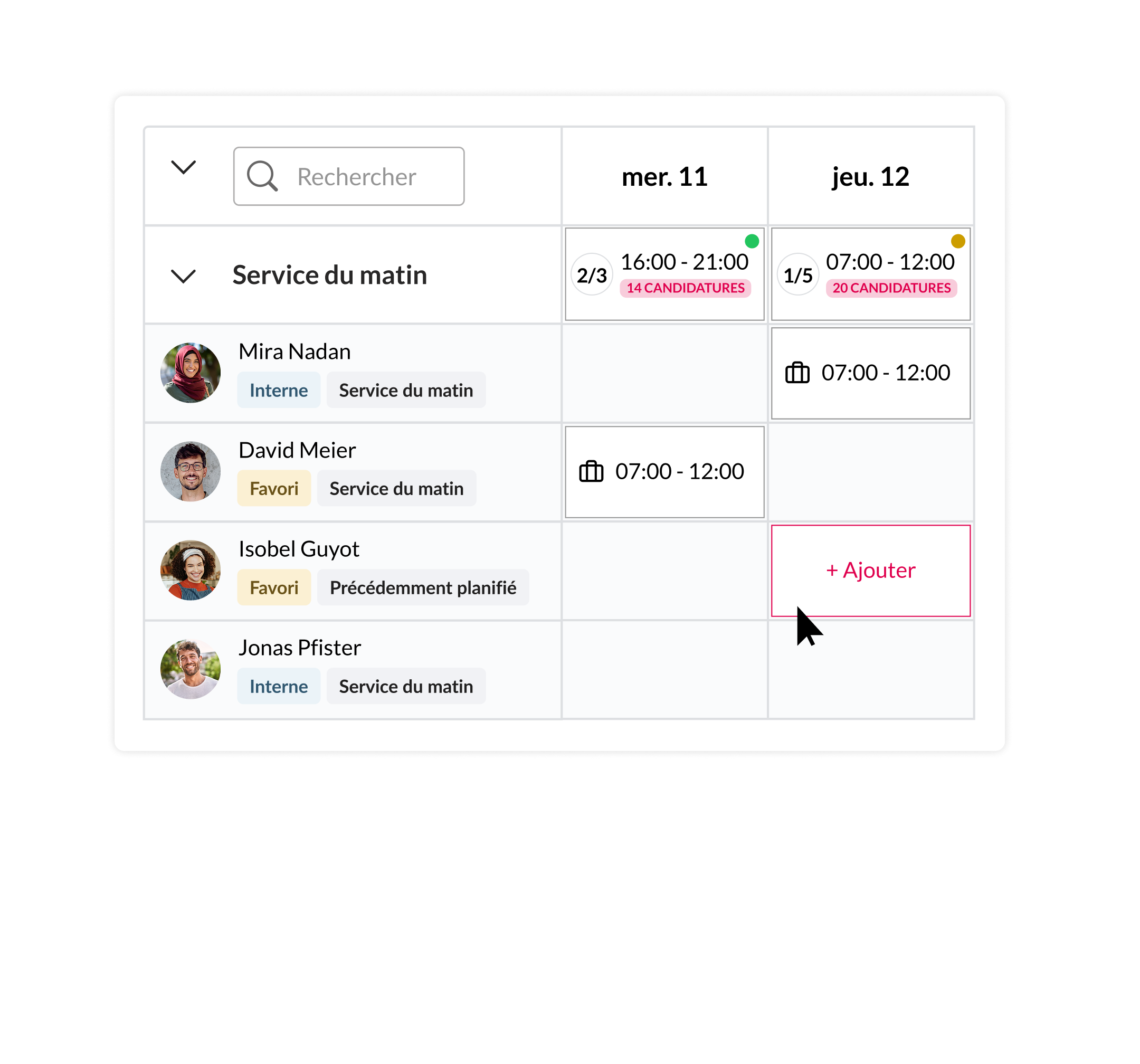 Planificateur de la plateforme Coople pour la planification du personnel