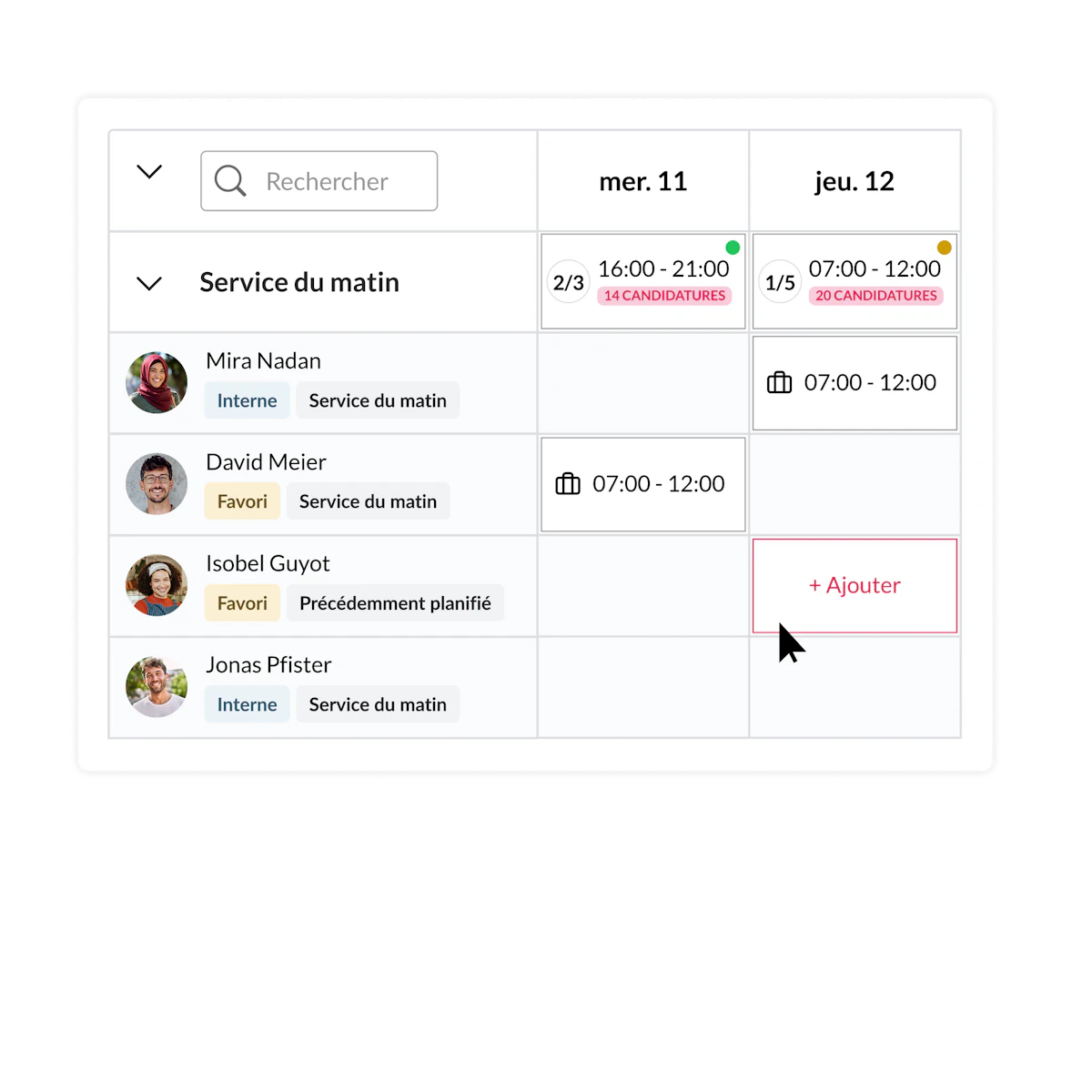Planificateur de la plateforme Coople pour la planification du personnel