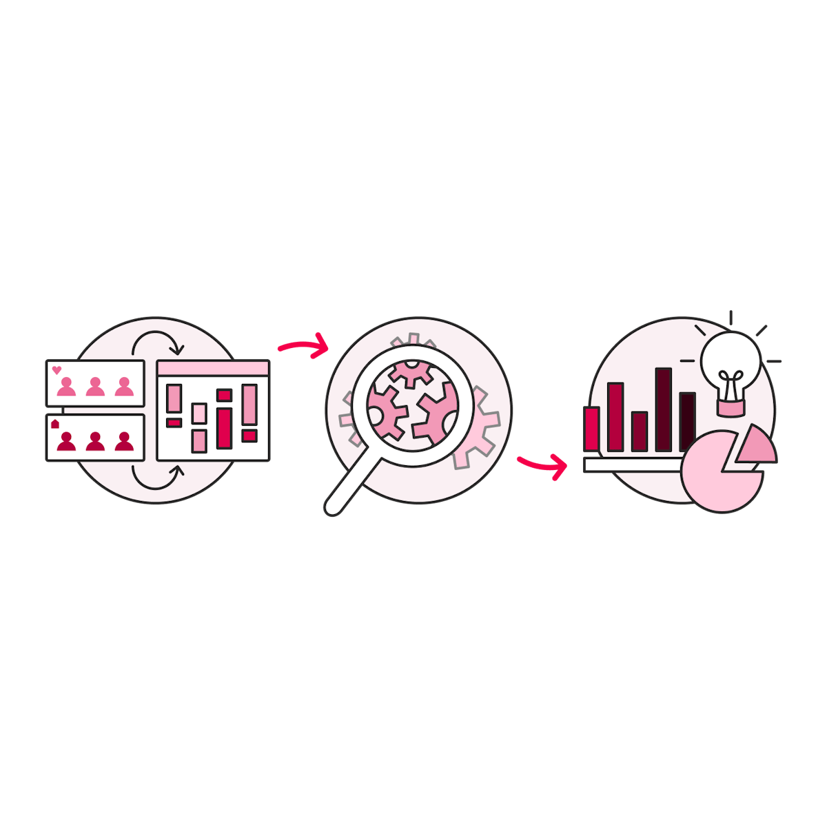 illustration showing the elements of strategic flexible transparent and data-driven staff planning