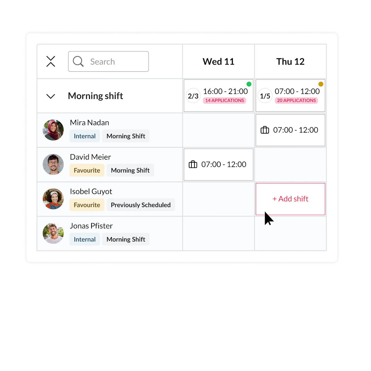 Coople platform planner for workforce planning