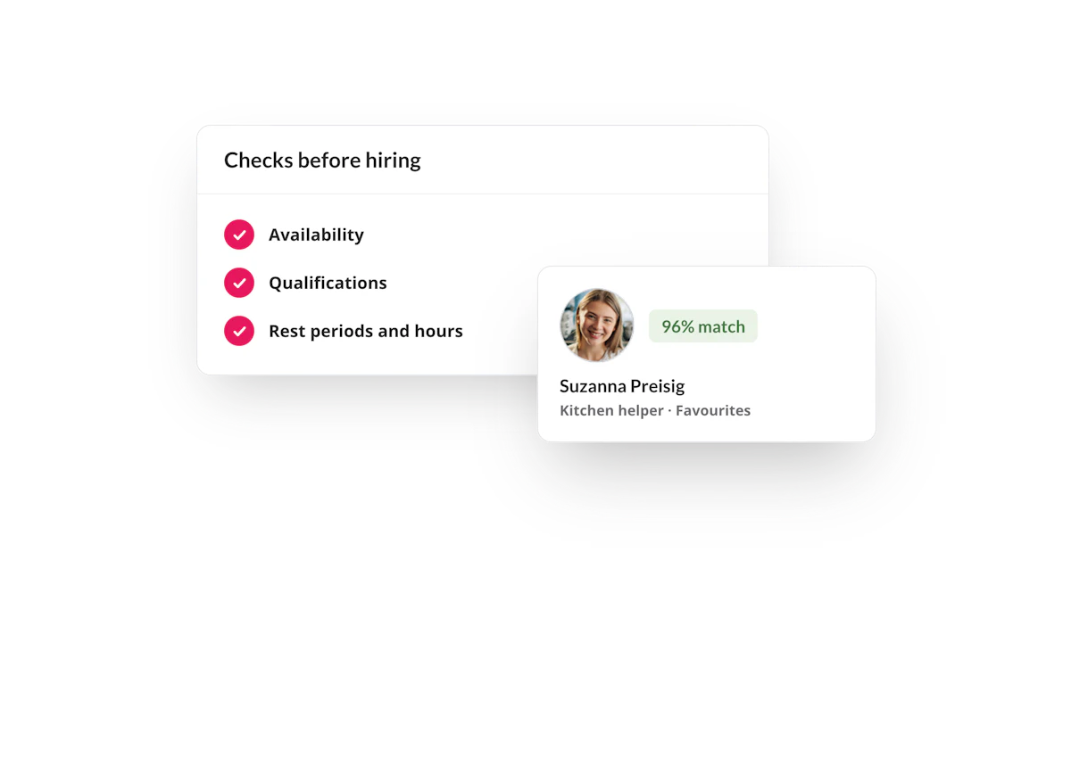 Overview of completed eligibility checks for automatic scheduling