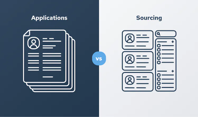 Applications Vs Sourcing: What's the best way to make hires? - cord