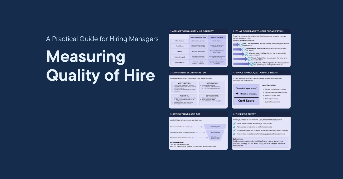 Cover of Measuring Quality of Hire article