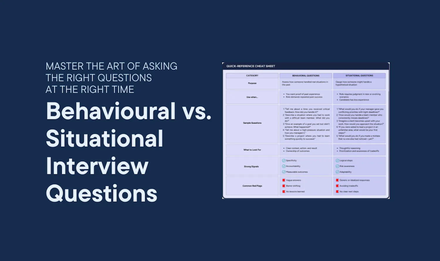 Cover of Behavioural vs. Situational Interview Questions article