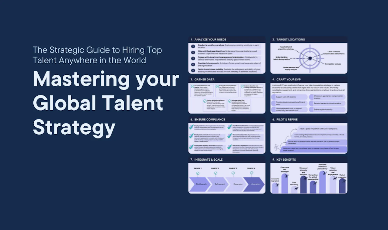 Mastering Your Global Talent Strategy - cord