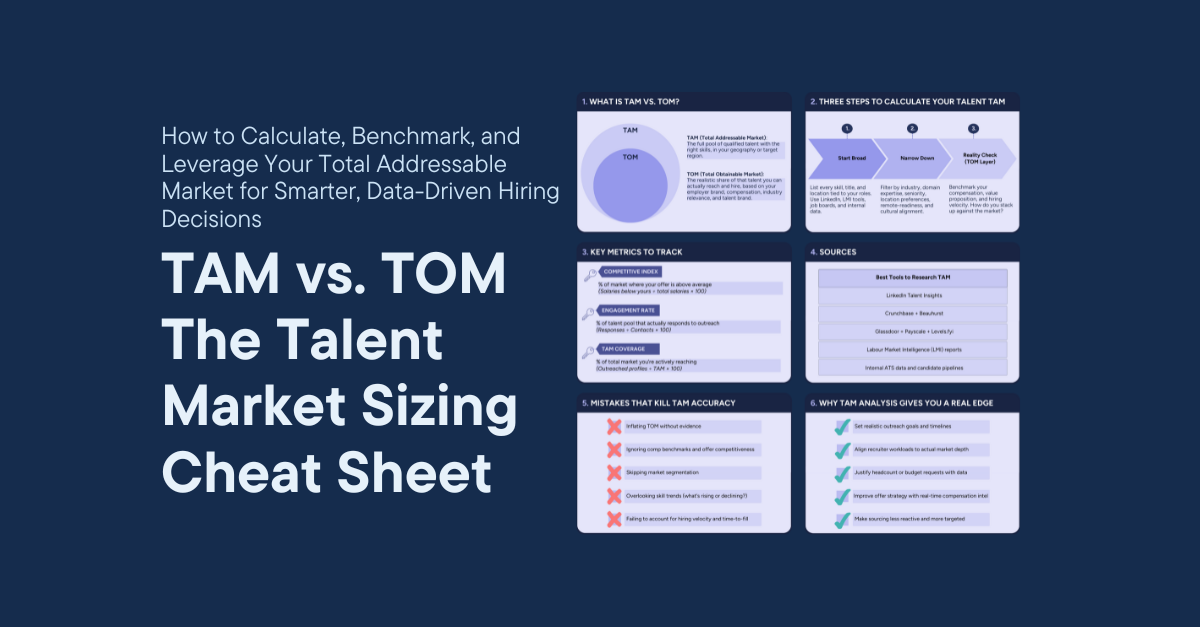 Cover of TAM vs. TOM: The Complete Guide to Talent Market Sizing article