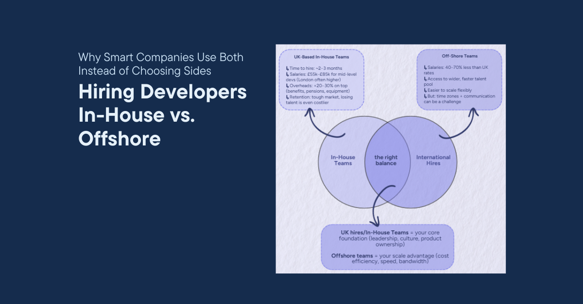 Cover of In-House vs. Offshore Developer Hiring article