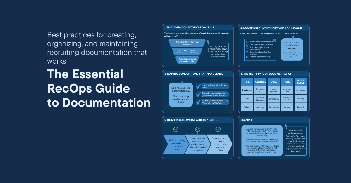 Cover of The Essential RecOps Guide to Documentation article