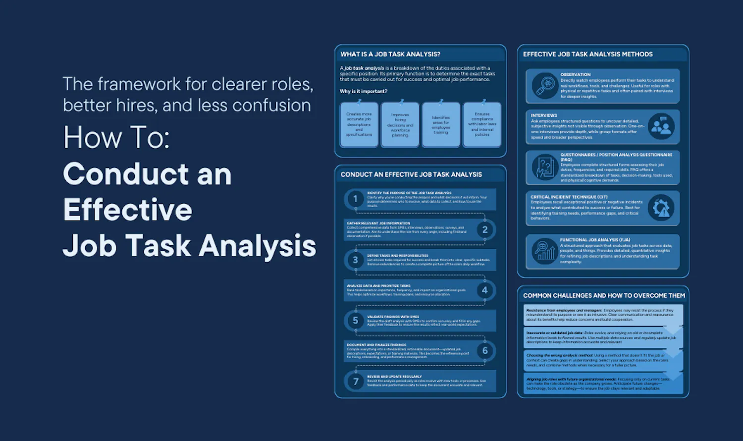 How To: Conduct an Effective Job Task Analysis - cord