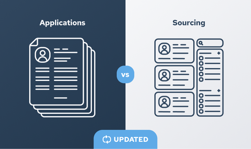 Cover of Update: Applications Vs Sourcing  article