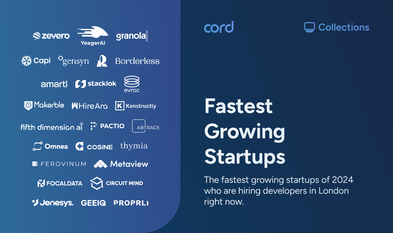 Cover of Fastest Growing Startups 2024 Collection article