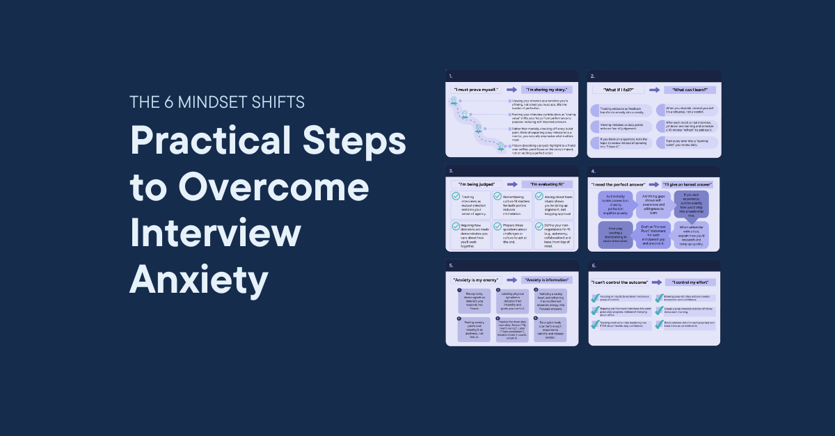 Cover of Practical Steps to Overcome Interview Anxiety article