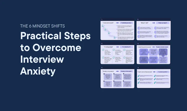 Cover of Practical Steps to Overcome Interview Anxiety article