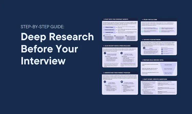 Cover of Deep Research Before Your Interview article
