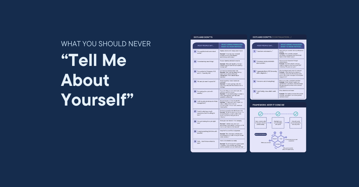 Cover of What Never to "Tell Me About Yourself" article