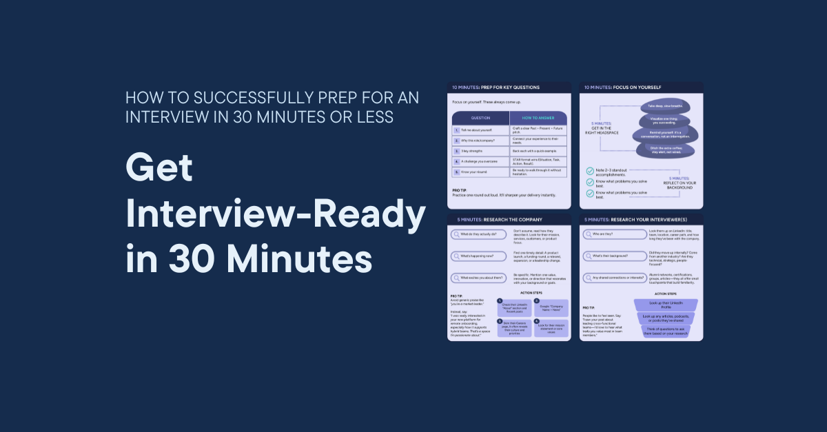 Cover of Get Interview-Ready in 30 Minutes article