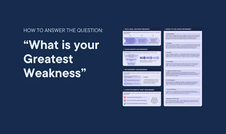Cover of "What is Your Greatest Weakness?" article