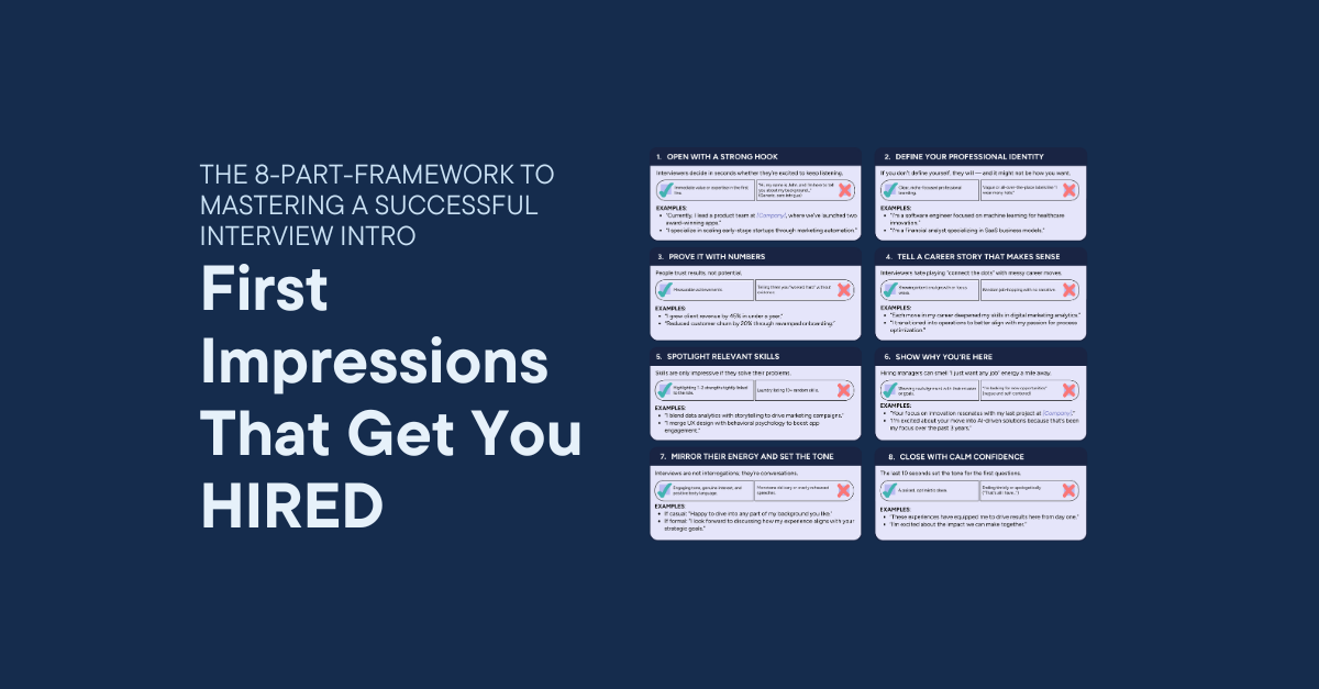 Cover of First Impressions That Get You Hired article