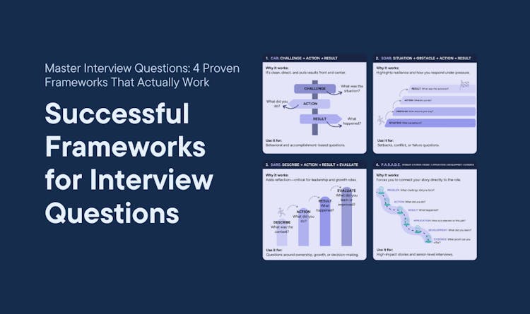 Successful Frameworks for Interview Questions - cord
