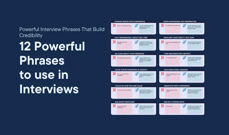 12 Powerful Phrases to use in Interviews - cord