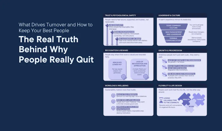 Cover of The Real Truth Behind Why People Really Quit article