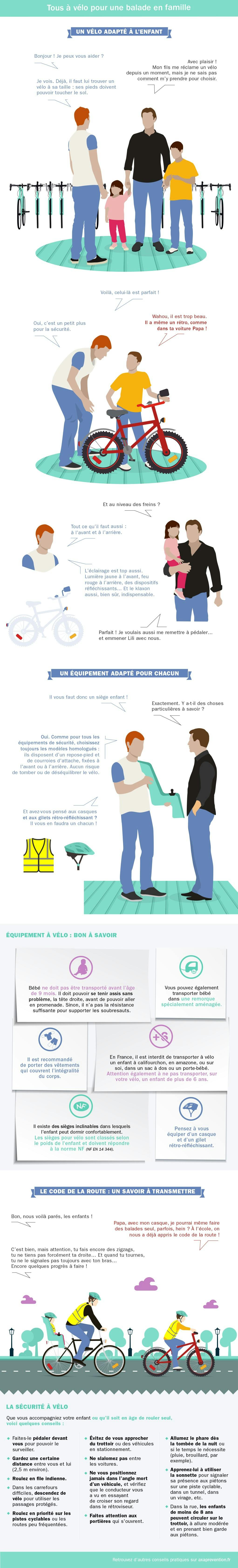 Tous à vélo pour une balade en famille